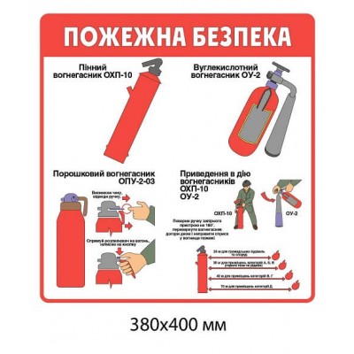 Стенд Пожарная безопасность (красный заголовок)
